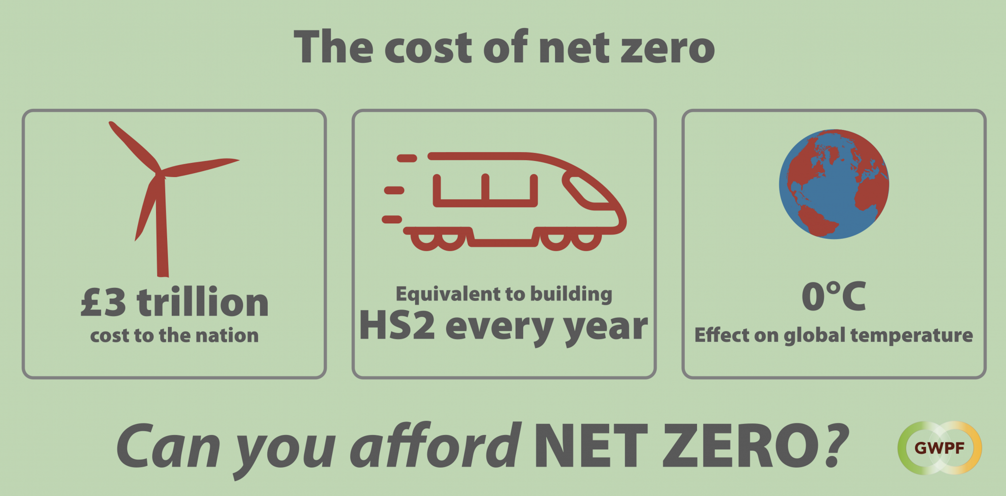 O net 0. Net Zero. Net-Zero economy. "Net Zero Space" форум. Net Zero Plan.